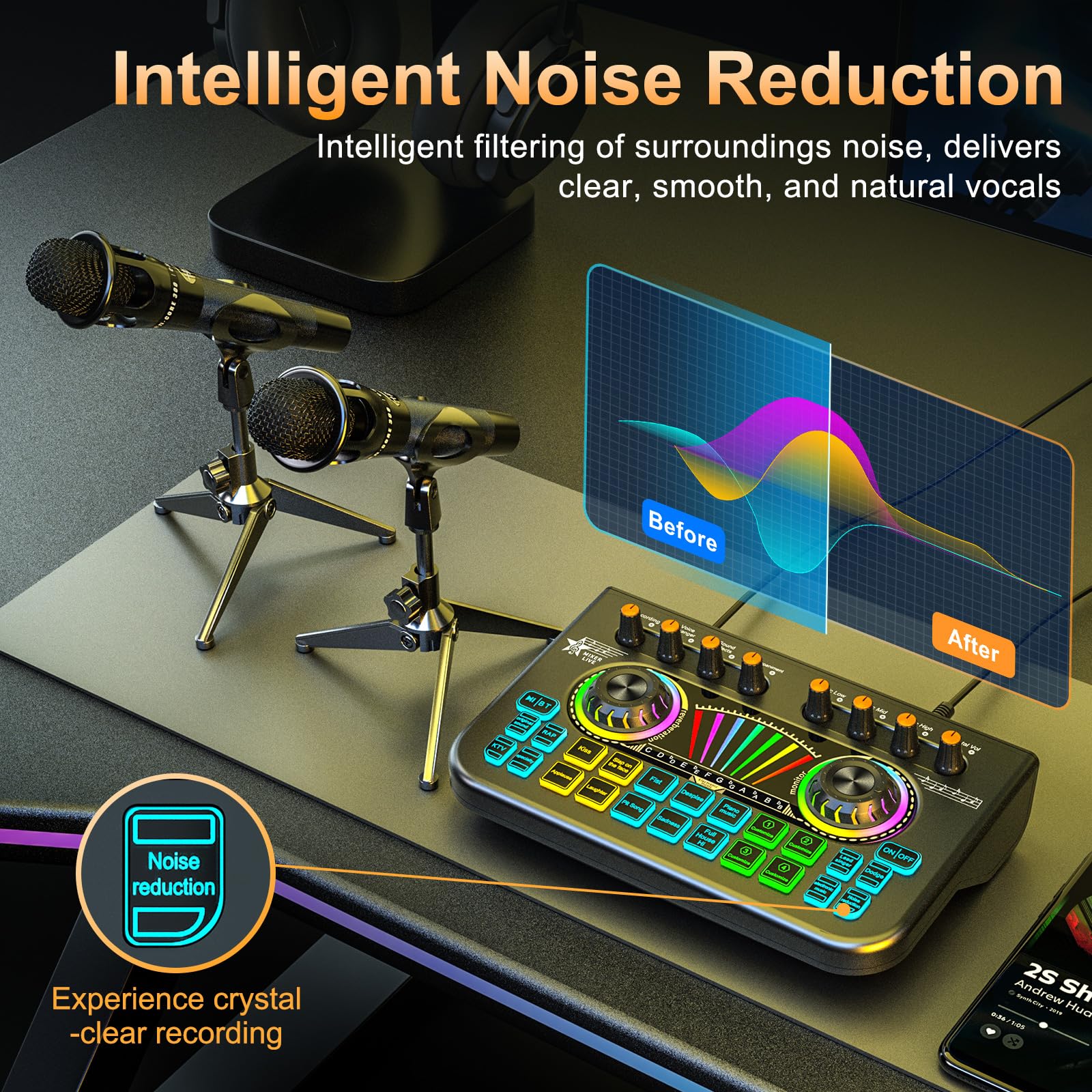 Podcast Equipment Bundle for 2 Mic Tiktok Video Content Creator Kit, Audio Interface DJ Mixer Sound Card Board Condenser Microph